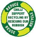 Picture of recycling logo