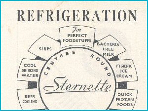 Scan of Sternette Document